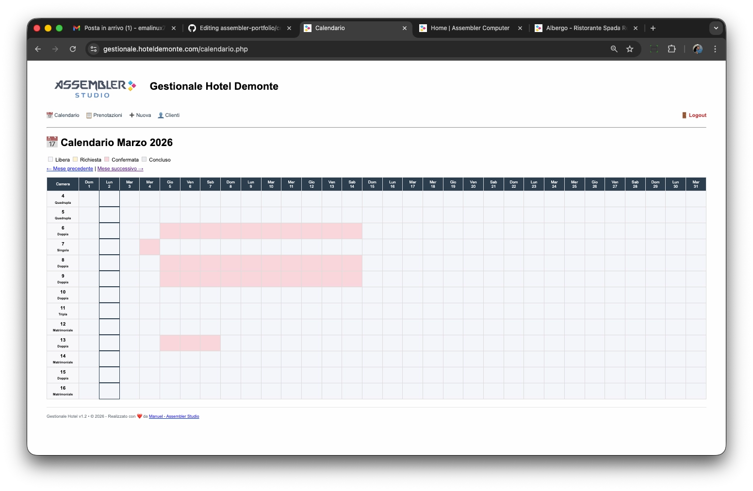 Gestionale Hotel – Sistema Personalizzato